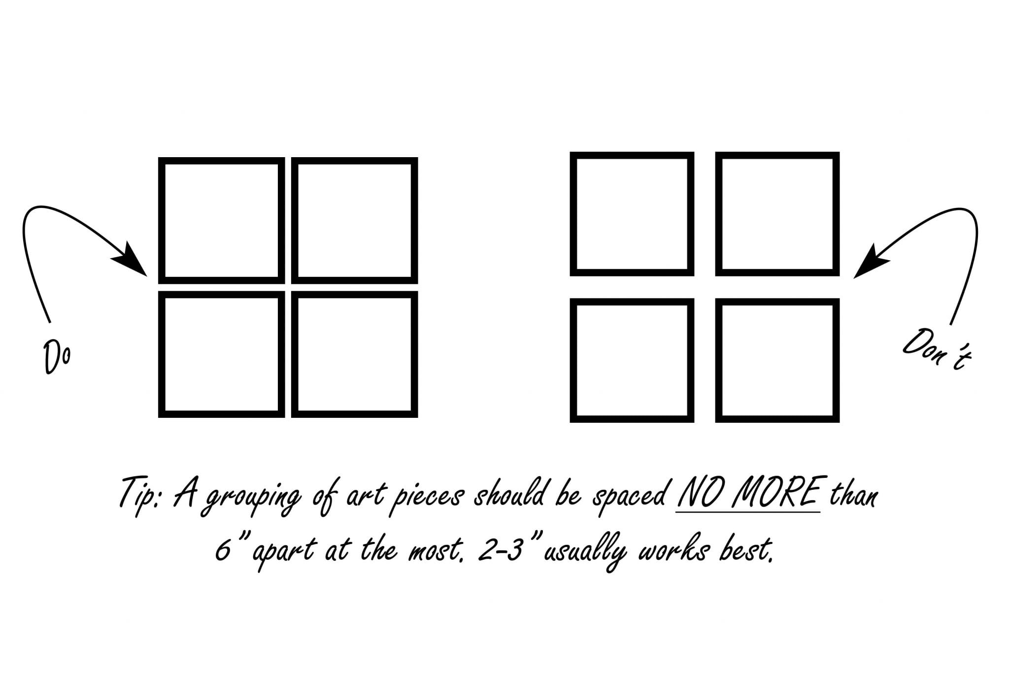 how to hang 4 pictures in a square wall decorating diagram 