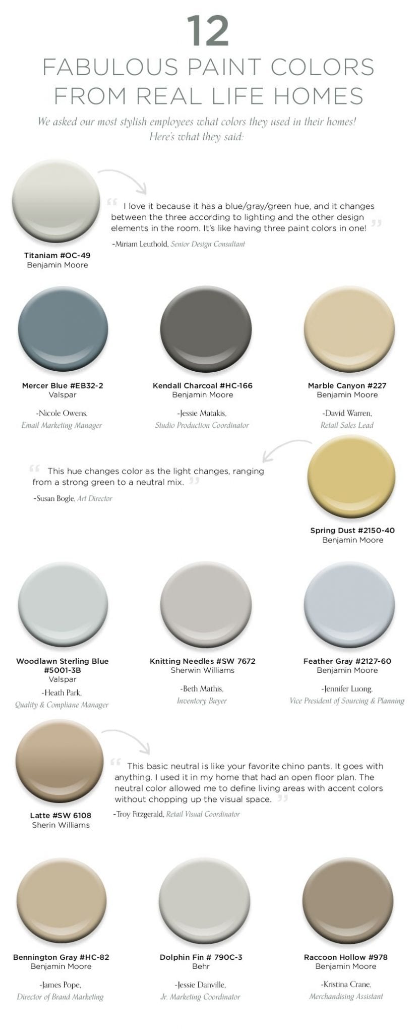 Paint color ideas