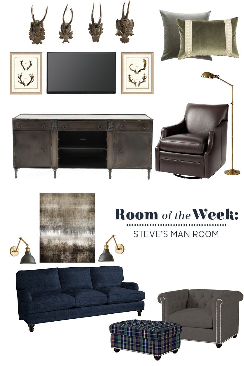 Decorating a man room