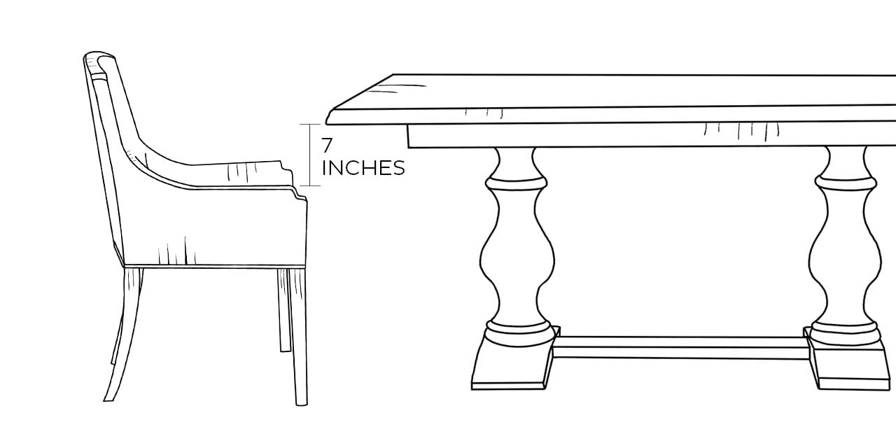 How To Pick The Right Dining Chair Size And Style How To Decorate