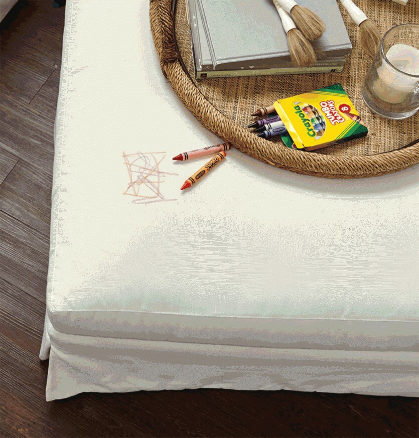 How to Clean Stains on Performance Fabrics