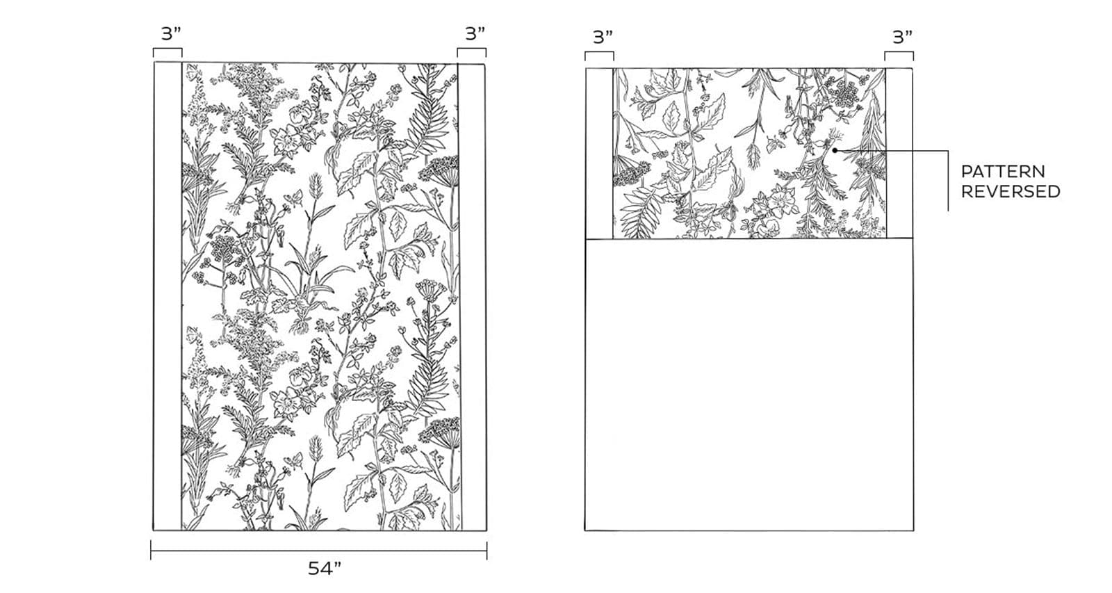 Measurements for bed canopy
