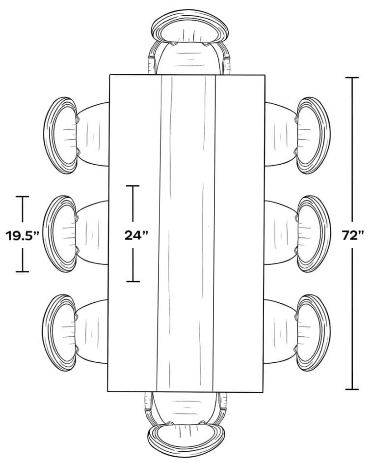 How to Space Furniture in Your Room How to Decorate