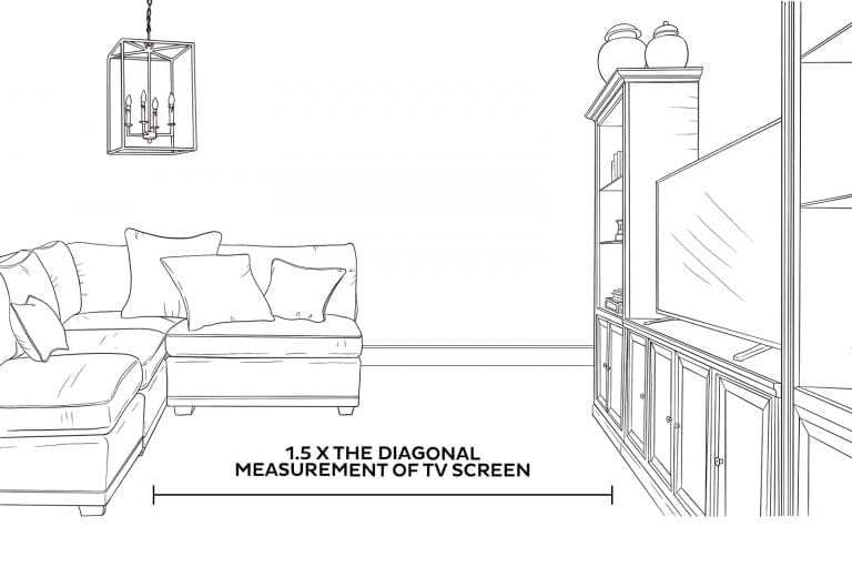 How to Space Furniture in Your Room How to Decorate