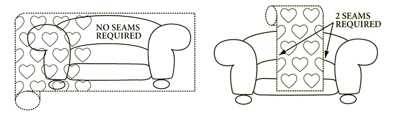 Seam Requirements
