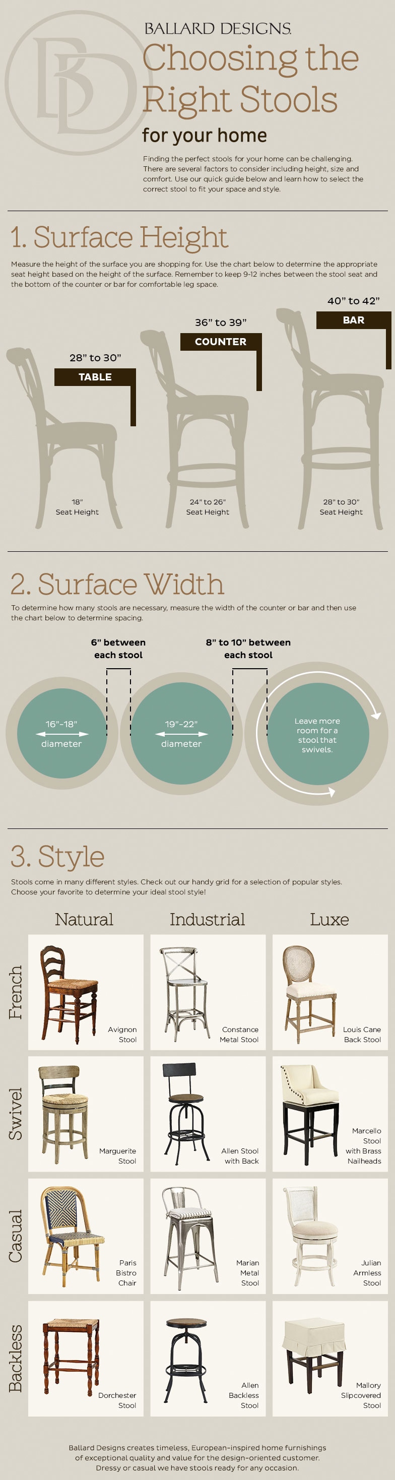 Barstool Buying Guide Ballard Designs